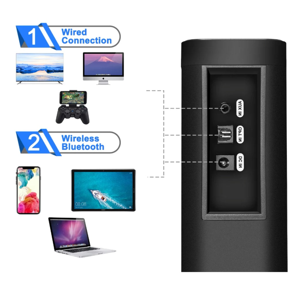 Soundbar mit Bluetooth und kabellosem Subwoofer