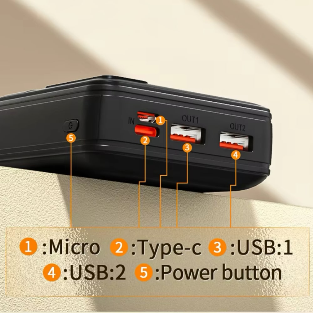 Powerbank 20.000mAh, 22.5W