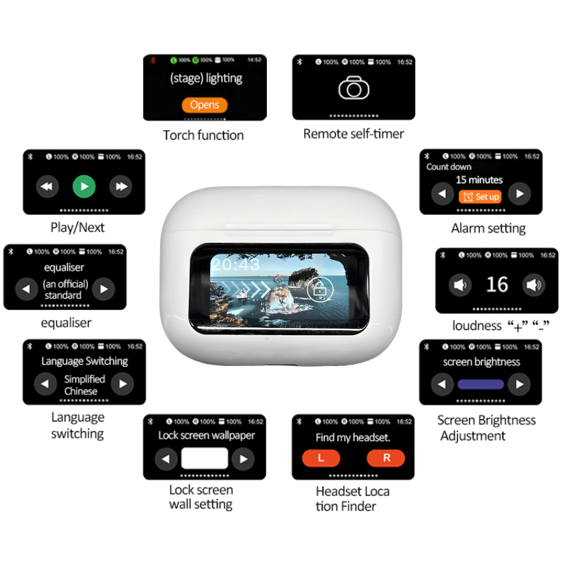 TouchPods S10 Pro ANC/ENC Kabellose Bluetooth-Ohrhörer, LCD-Touchscreen, Aktive Geräuschunterdrückung, Intelligenter KI-Übersetzer